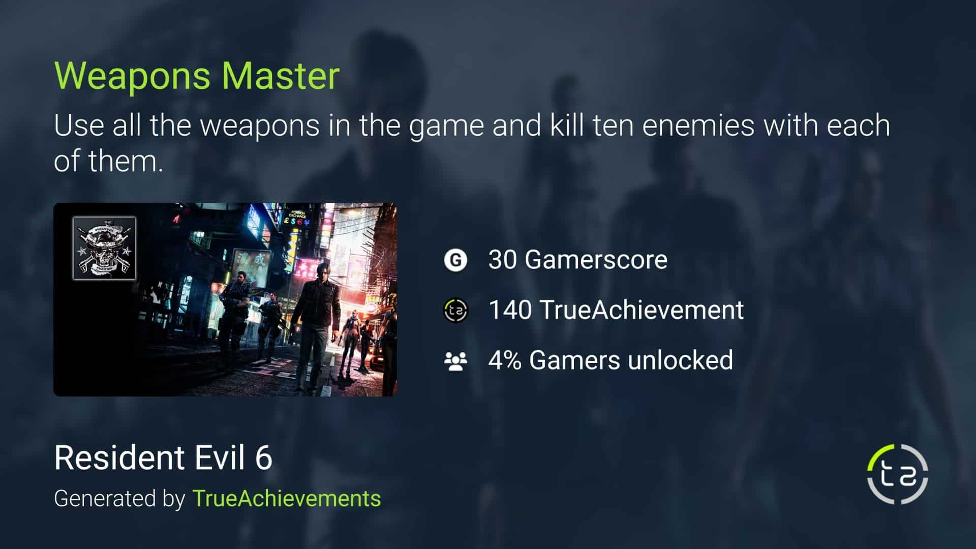 Weapon and Combat in Resident Evil 6 