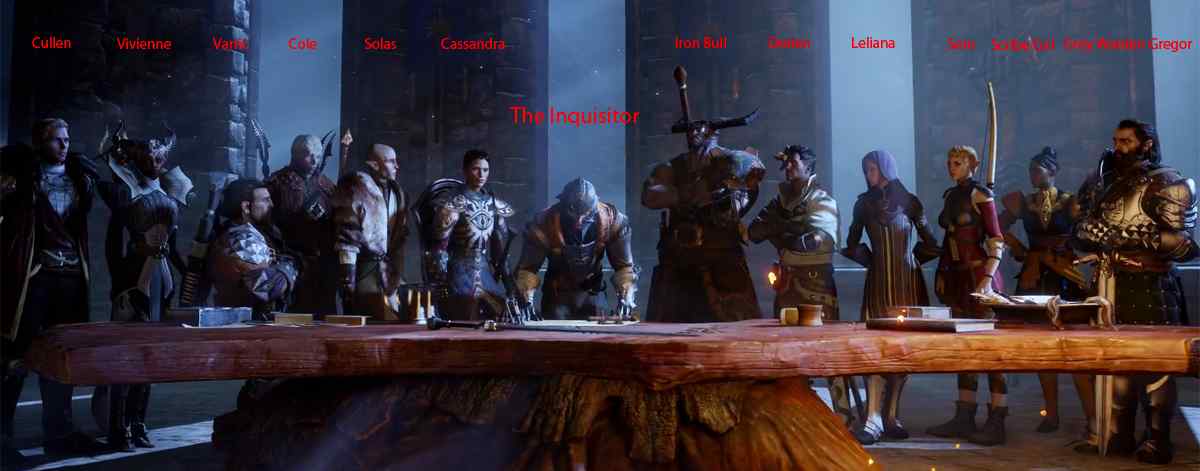 Dragon Age Inquisition The Inquisition Squad Who Is Who   DAI Companions 1 