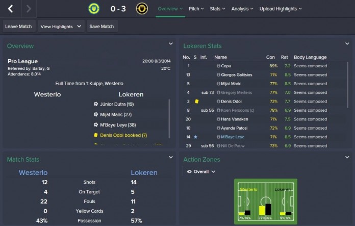 best football manager 2015 tactic 04 - Vgamerz