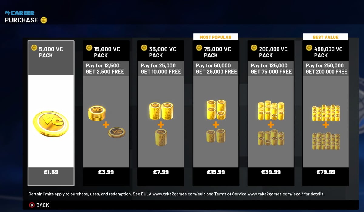 NBA 2K21 microtransactions