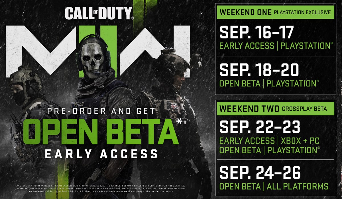 modern warfare 2 beta dates revealed cod championships-min